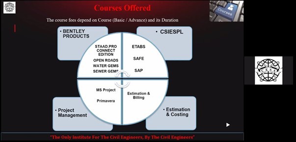 Expert Talk on  Importance of Software’s for Civil Engineering & Internship